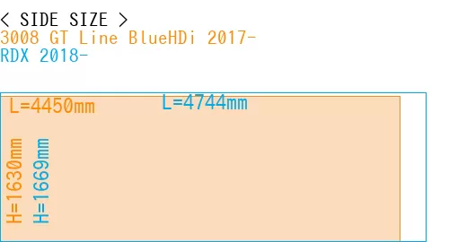 #3008 GT Line BlueHDi 2017- + RDX 2018-